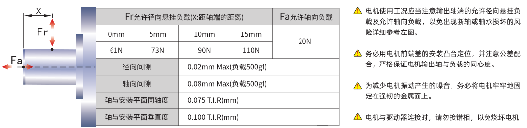 60五相安裝注意事項(xiàng).png 60五相安裝注意事項(xiàng).png