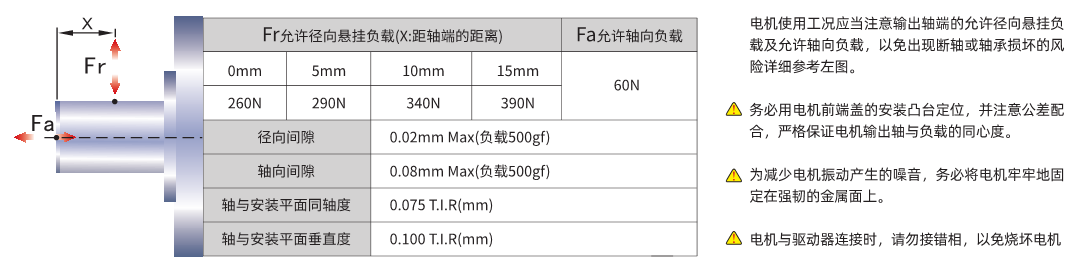 五相86安裝注意事項(xiàng).png 五相86安裝注意事項(xiàng).png